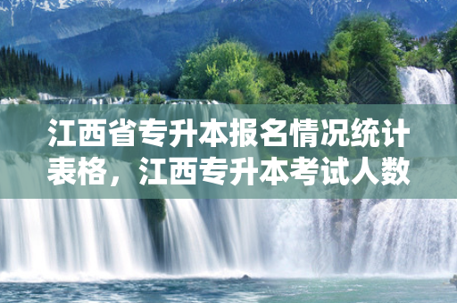 江西省专升本报名情况统计表格，江西专升本考试人数